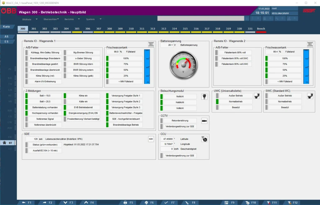 insoft-diagnosesystem